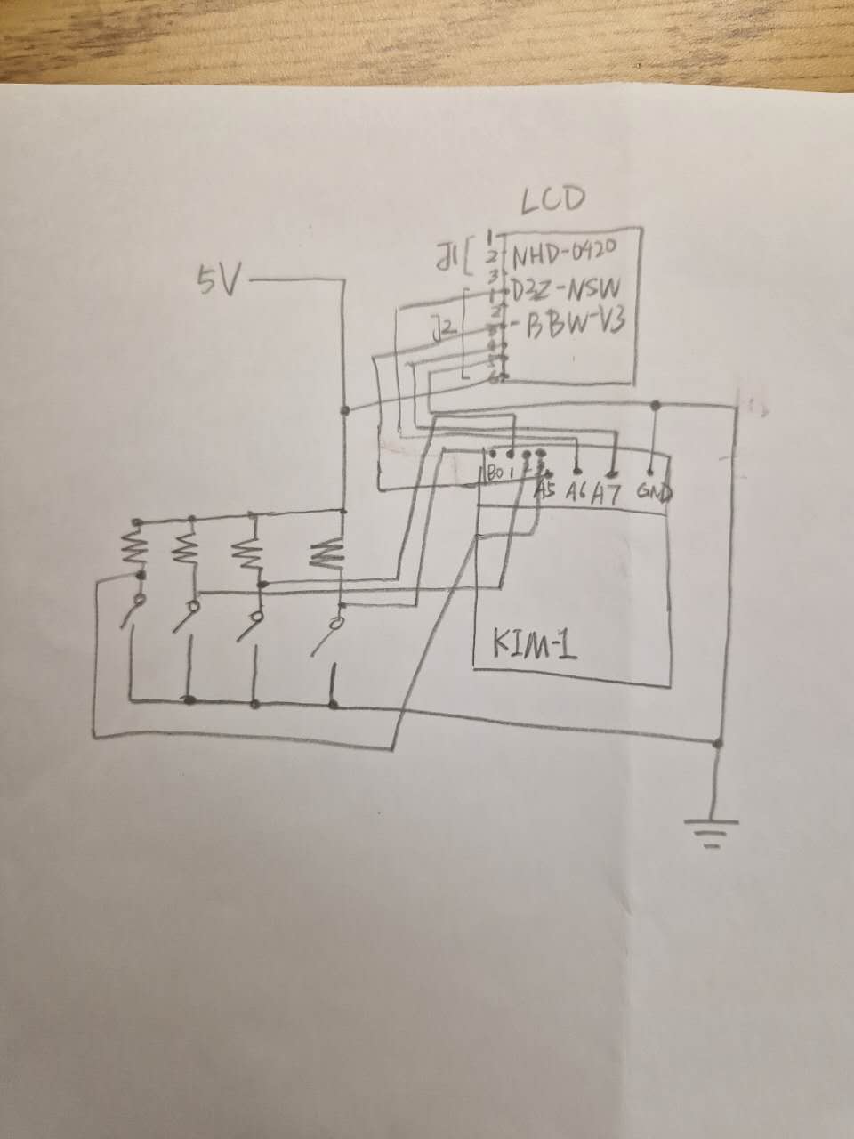 Schematics